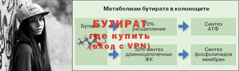 Бутират бутик  Балабаново 